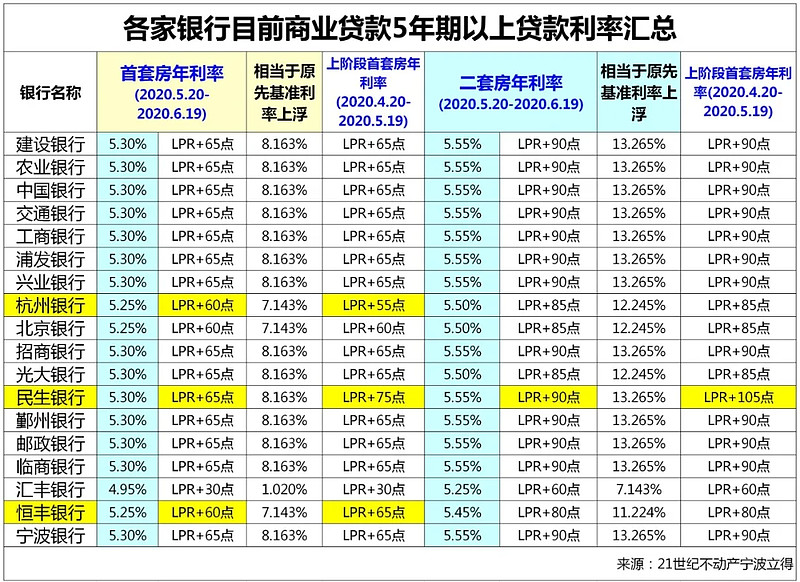 北京市房山区全款车贷款攻略.车贷全款与分期的对比.如何选择最合适的车贷方式